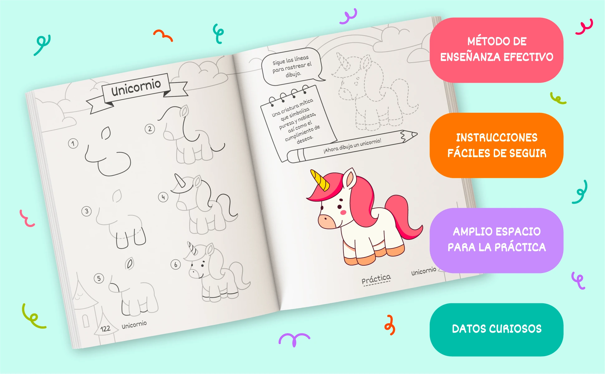 El libro abierto en el unicornio: seis pasos, un dato curioso, el contorno punteado para repasar y espacio para dibujar